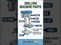 Drilling Machine Parts & Working Principle Explained Clearly ⚙️ | Workshop Technology Basics