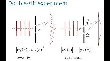 Quantum Information Science: Lecture 1 (2020/08/24) Unit 1 "The history of Q"