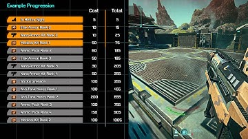 Engineer Certs Guide - PlanetSide 2 for New Players