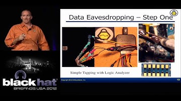 Blackhat 2012: Looking into the Eye of the Meter
