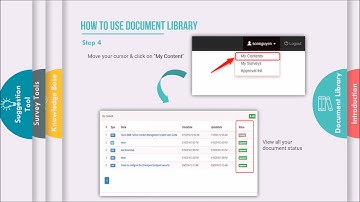 User Guide for CMS Tool