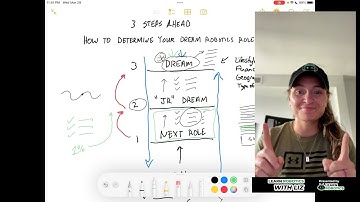 Robotics Careers for Engineers: Find Your Dream Role