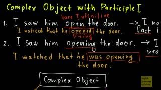 Complex Object with V+ing and Infinitive - what's the difference
