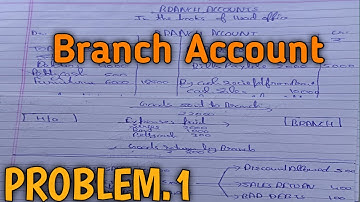 Branch Account - Problem 1 - Debtor System -Financial Accounting - By Study Gyan