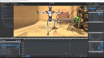 UMotion - Rotation Modes (WIP)