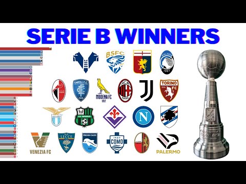 303bet x cv88 - Pemenang Divisi Dua Sepak Bola Italia | Serie B