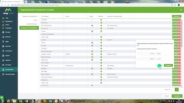 Урок 2 Пользователи. Как добавить права и роли для ваших сотрудников