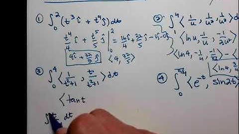 Integrals of Vector Valued Functions