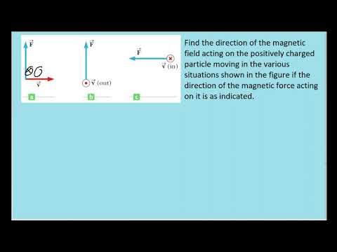 Video: Sådan Bestemmes Retningen Af den Magnetiske Induktionsvektor