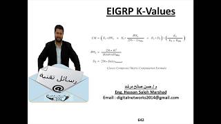 رسالة تقنية 642 : EIGRP K-Value