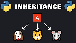 Python INHERITANCE in 6 minutes! 👨‍👦‍👦