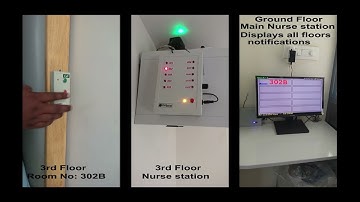 Wireless Nurse Call System Installed Across Multiple Floors – ElectroFox Healthcare Solution