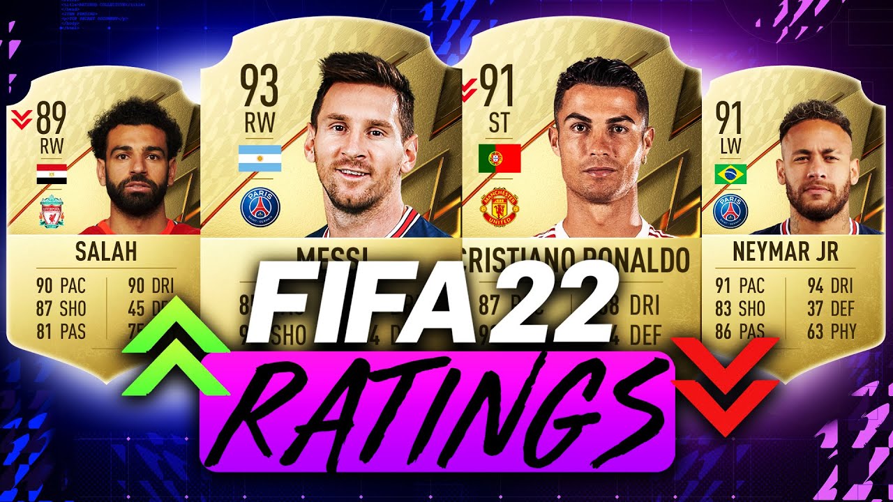 93 Messi? 91 Ronaldo? 89 Salah? FIFA 22 Ratings Revealed!