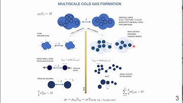 Shatter or not: Role of temperature and metallicity on thermal instability