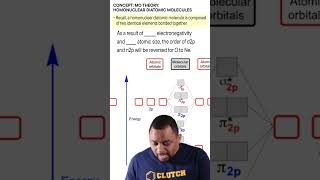 Homonuclear Diatomics? Nailed in 30 Secs! | Jules x Pearson+
