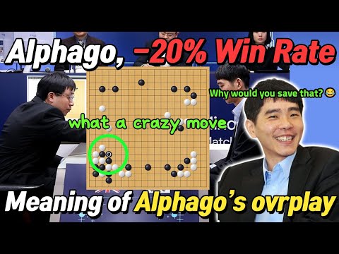 AlphaGo Testing Lee Sedol? Win Rate Crashes -20%! What Was That Move? | AlphaGo vs Lee Sedol Game 2 thumbnail