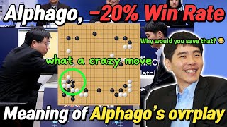AlphaGo Testing Lee Sedol? Win Rate Crashes -20%! What Was That Move? | AlphaGo vs Lee Sedol Game 2