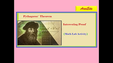 Proof of Pythagoras