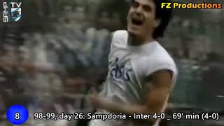 Ariel Ortega - 11 goals in Serie A (Sampdoria, Parma 1998-2000)