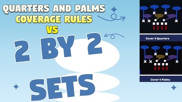 How MATCH coverage works. Quarters and Palms coverage vs 2 x 2 sets in Madden 24