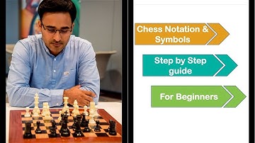 Chess Notation - The Language of the Game | Chapter2 | Chess For Beginners