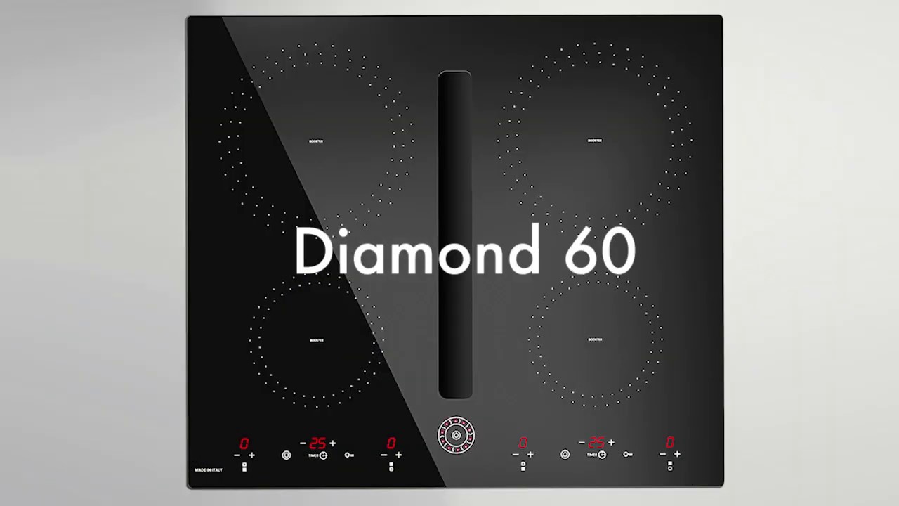 Miksi hankkia liesituulettimella varustettu induktiokeittotaso?