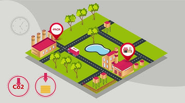 PACK Pallet | A New Way of Pallet Pooling