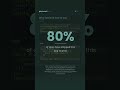 Stop awaiting inside forEach — it skips errors silently and 80% of junior devs have shipped this bug