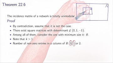 The transhipment problem: total unimodularity of the incidence matrix