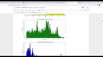 Machine learning algorithm for the prediction of earthquakes that may occur in Turkey