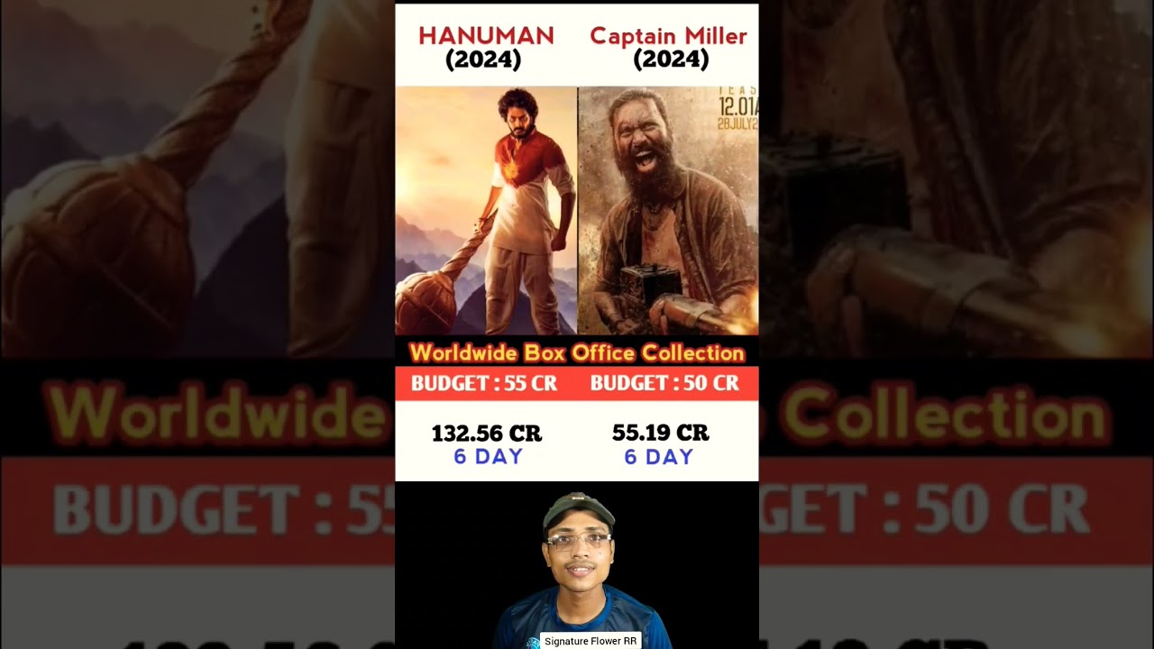 Hanuman Vs Capitan Miller Movie Comparison| Box Office Collection 