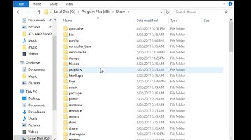 how to open Trainz 2012 content manager through Steam