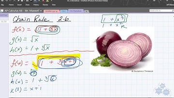 Calculus 30 2.6 Chain Rule