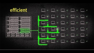 Discover the power of NComputing