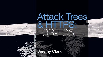 Lecture 05: Attack Trees III (HTTPS)