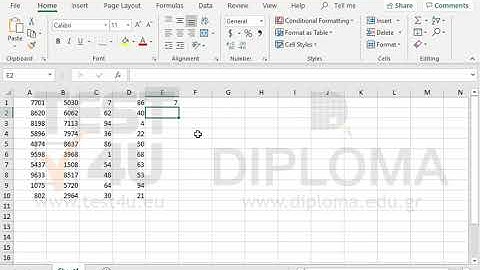 Insert the appropriate function in the cell E1, so that if the value in the cell A1 is higher...