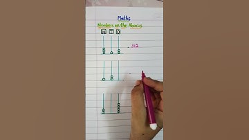 Numbers on the Abacus #shorts #short #youtubeshorts #ytshorts #trending #trendingshorts