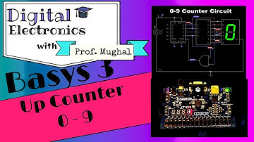 #17 Implementation of UP Counter on Basys 3 Board | Verilog