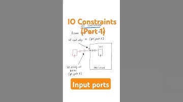 IO constraints (Part 1) | VLSI interview prep | Physical Design | Input port constraints