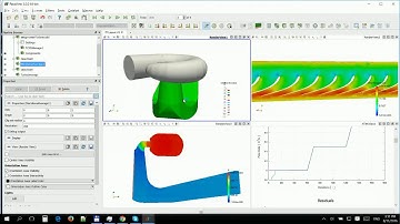 Webinar on Turbomachinery CFD - Francis Turbine