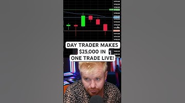 $25,000 SHORT DAYTRADING LIVE!