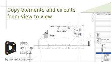 Copy elements and circuits between views