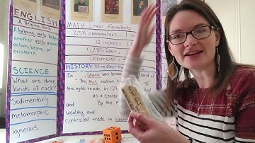 CC Cycle 1 Week 14 New Grammar and Review