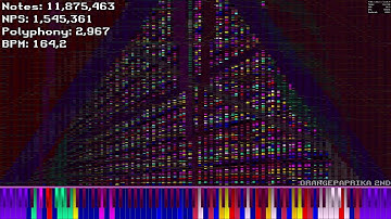 We are Number One but every One adds a Member - 104.4 Million