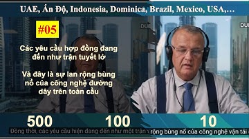 #05| VỀ CÔNG VIỆC NĂM 2023. TÀI SẢN CỦA UST Inc