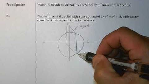 7 3 Solids with square cross section