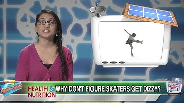 Clubhousenews.com: Health & Nutrition - Why Figure Skaters Don