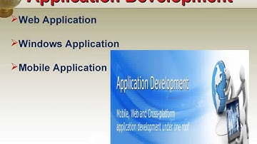 Offshore Outsourcing Web Development Company India