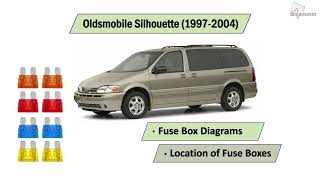 Oldsmobile Silhouette (1997-2004) Fuse Box Diagrams