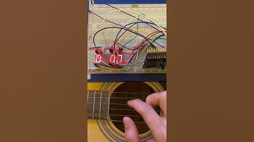 FFT Frequency detection on STM32F4